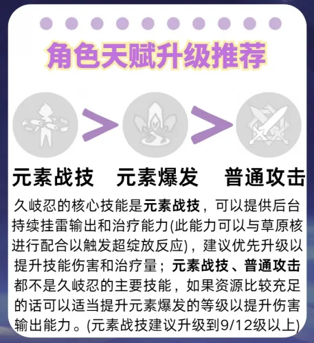久岐忍角色攻略