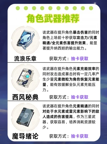 纳西妲角色攻略
