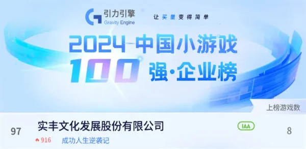 营收暴涨400%，这家深圳厂商靠小游戏「起死回生」