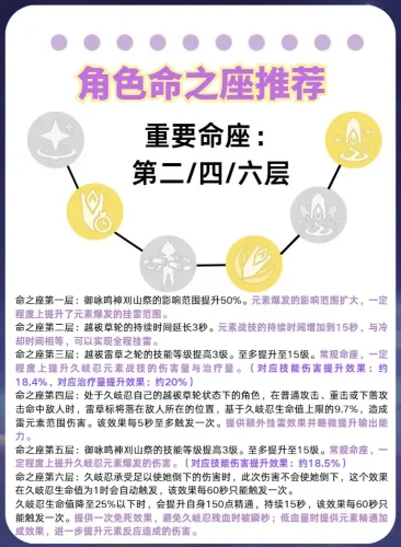 久岐忍角色攻略