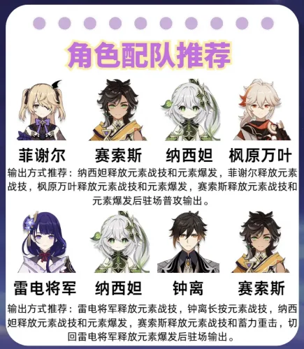 赛索斯角色培养攻略