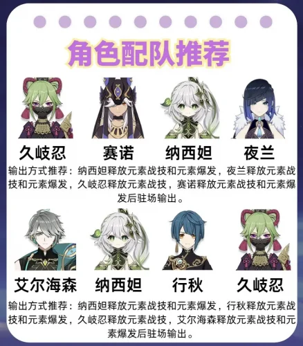 久岐忍角色攻略