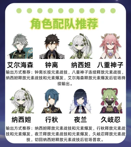 纳西妲角色攻略