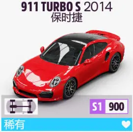 《极限竞速：地平线5》S40赛季夏季赛不完全指北（超级跑车周）