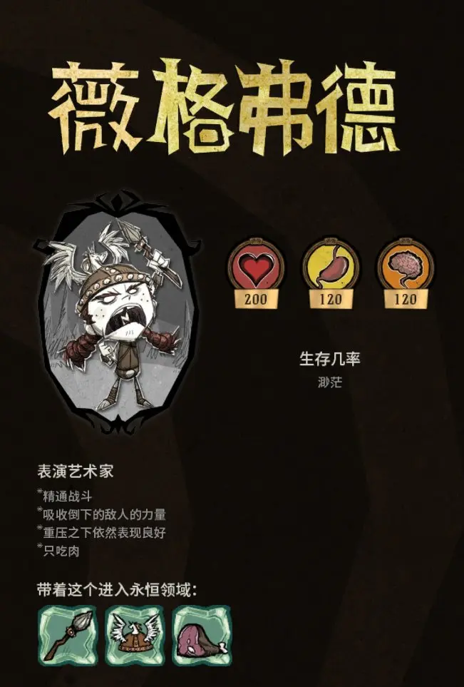 《饥荒联机版》之人物介绍薇格弗德：战场上的女武神