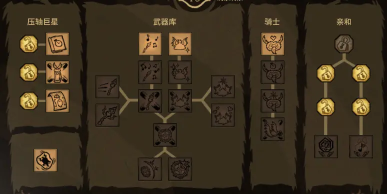 《饥荒联机版》之人物介绍薇格弗德：战场上的女武神