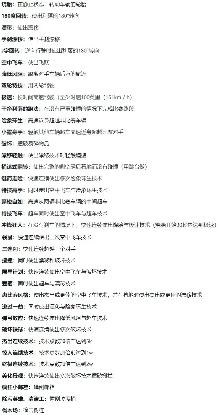《极限竞速：地平线5》S40赛季夏季赛不完全指北（超级跑车周）