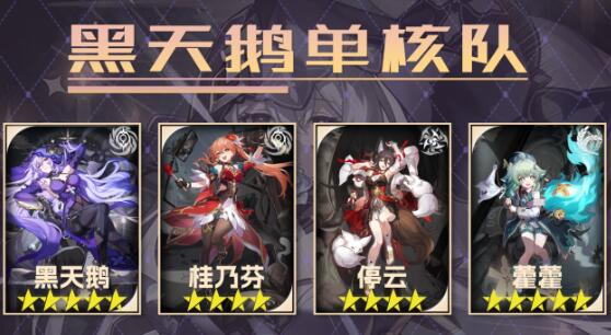 崩坏星穹铁道黑天鹅配队推荐