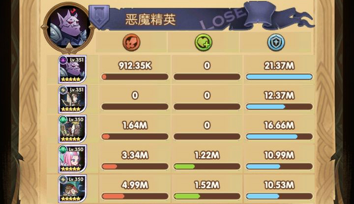剑与远征27-59通关攻略