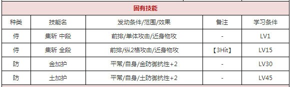 一血万杰一反木棉攻略