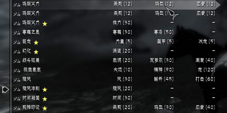 上古卷轴5控制台翻页方法