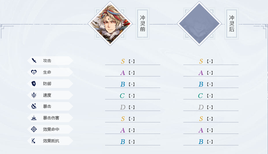 山海镜花凤皇攻略