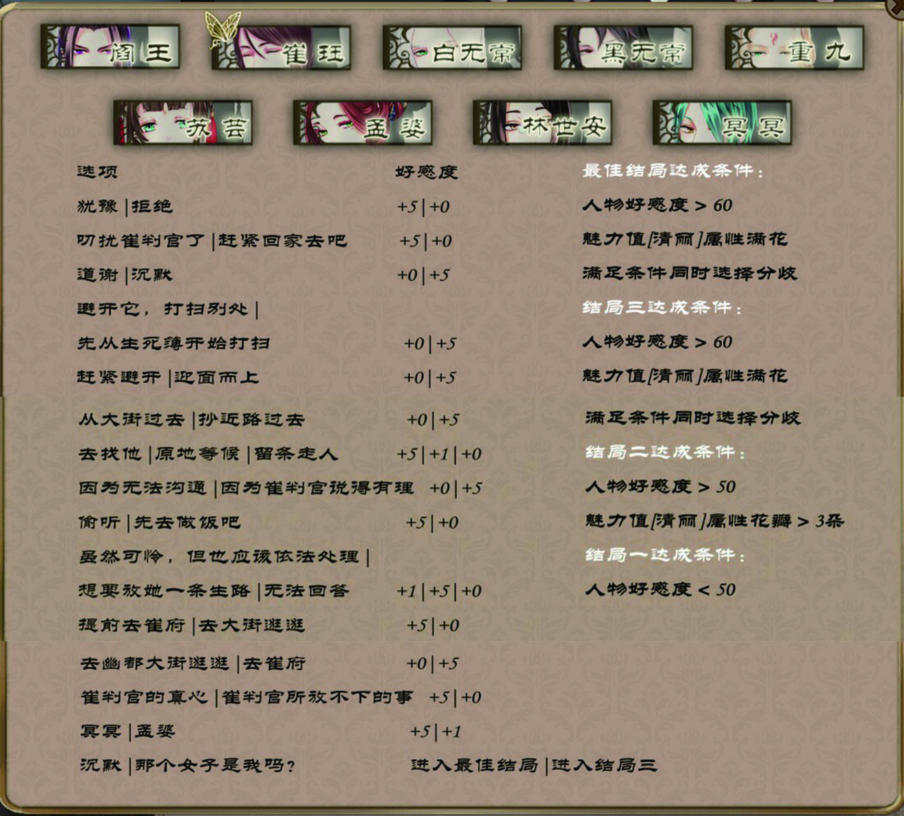 梦浮灯崔珏攻略