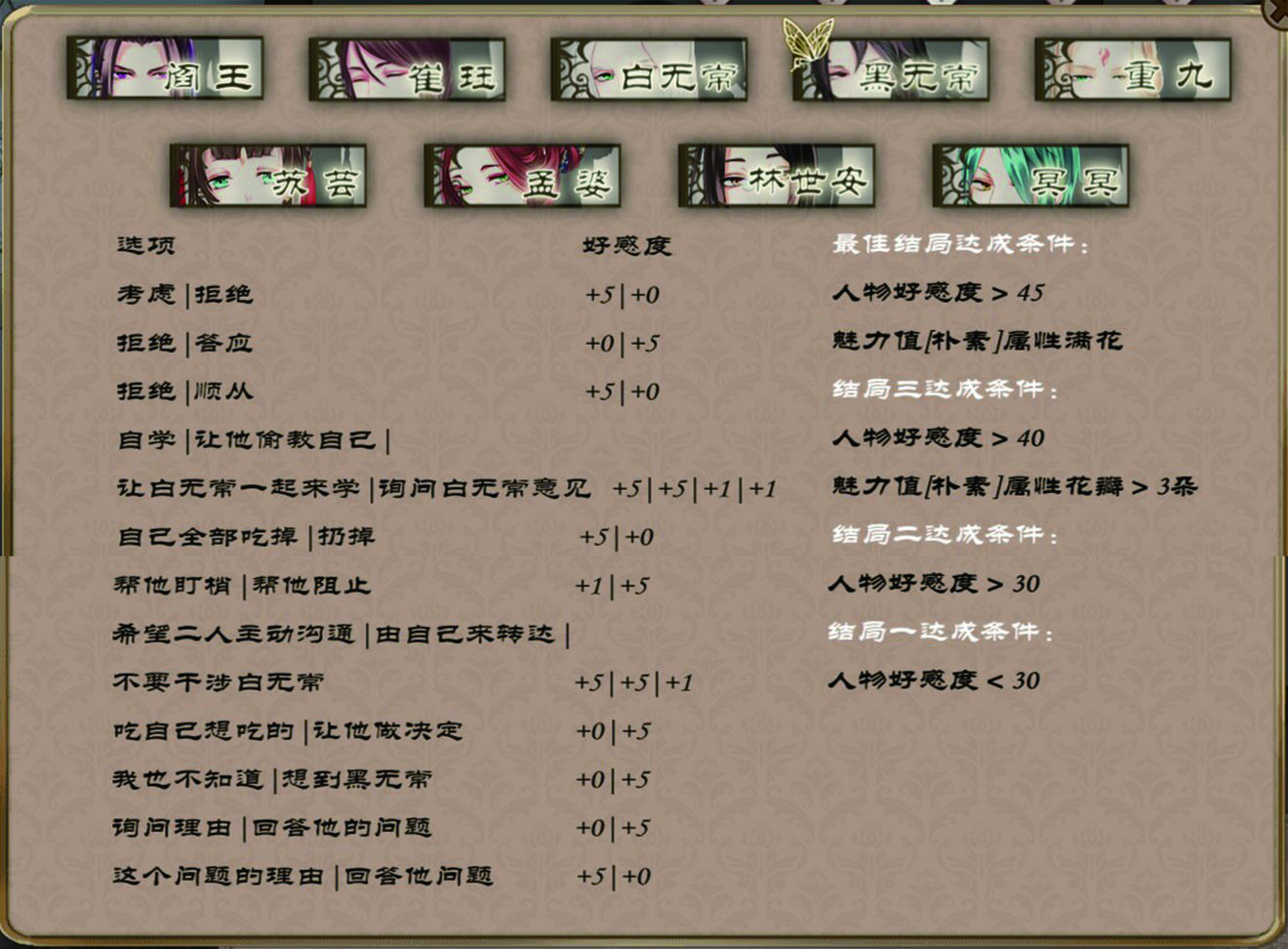 梦浮灯黑无常​攻略