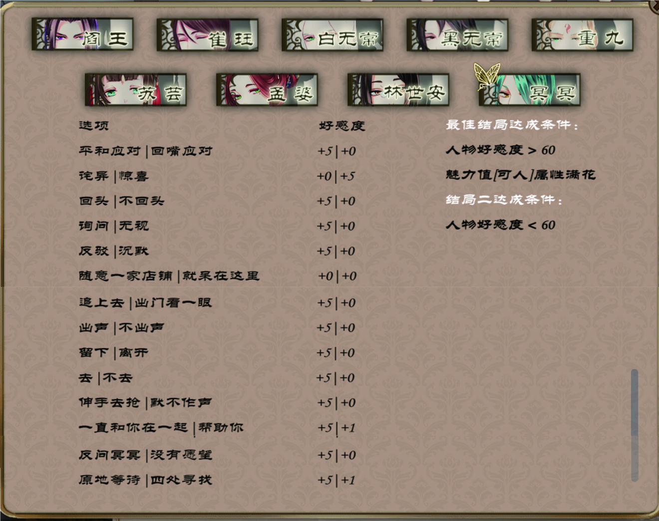 梦浮灯冥冥攻略