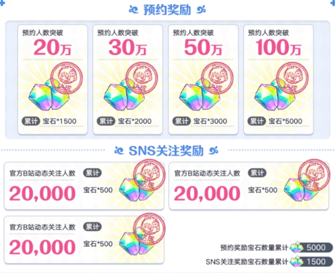 公主连结