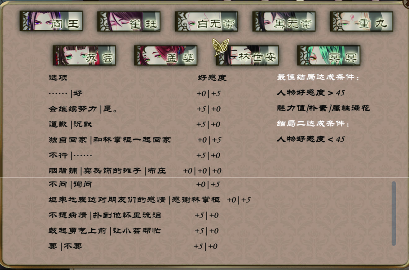 梦浮灯林世安​攻略