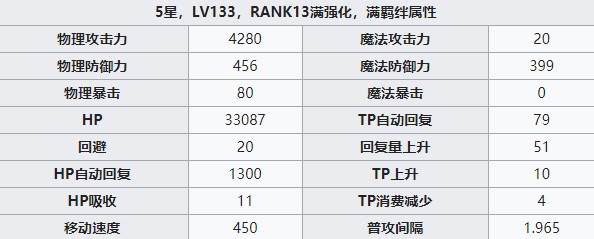 公主连结