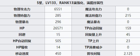 公主连结