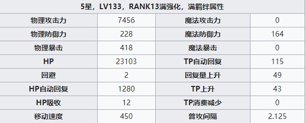 公主连结