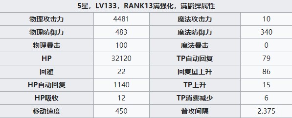 公主连结
