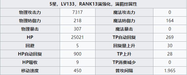 公主连结