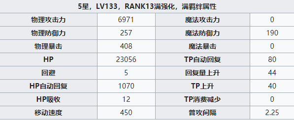 公主连结