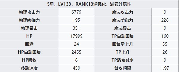 公主连结