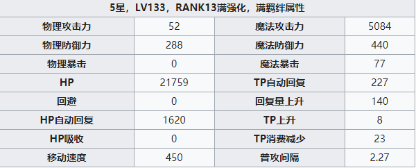 公主连结