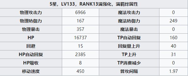 公主连结