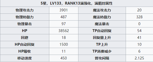 公主连结