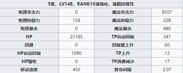 公主连结
