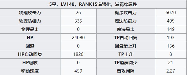 公主连结