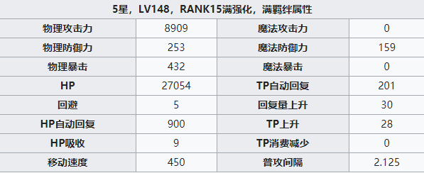 公主连结
