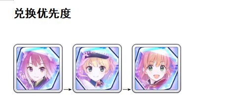 公主连结竞技场商店攻略