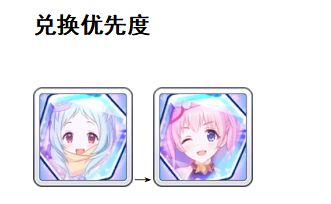 公主连结公主竞技场商店攻略