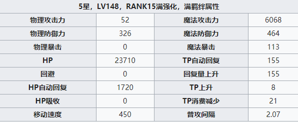 公主连结