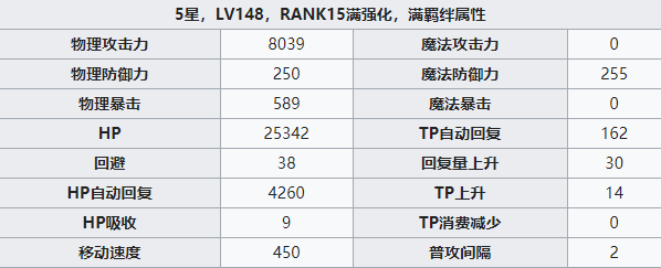公主连结