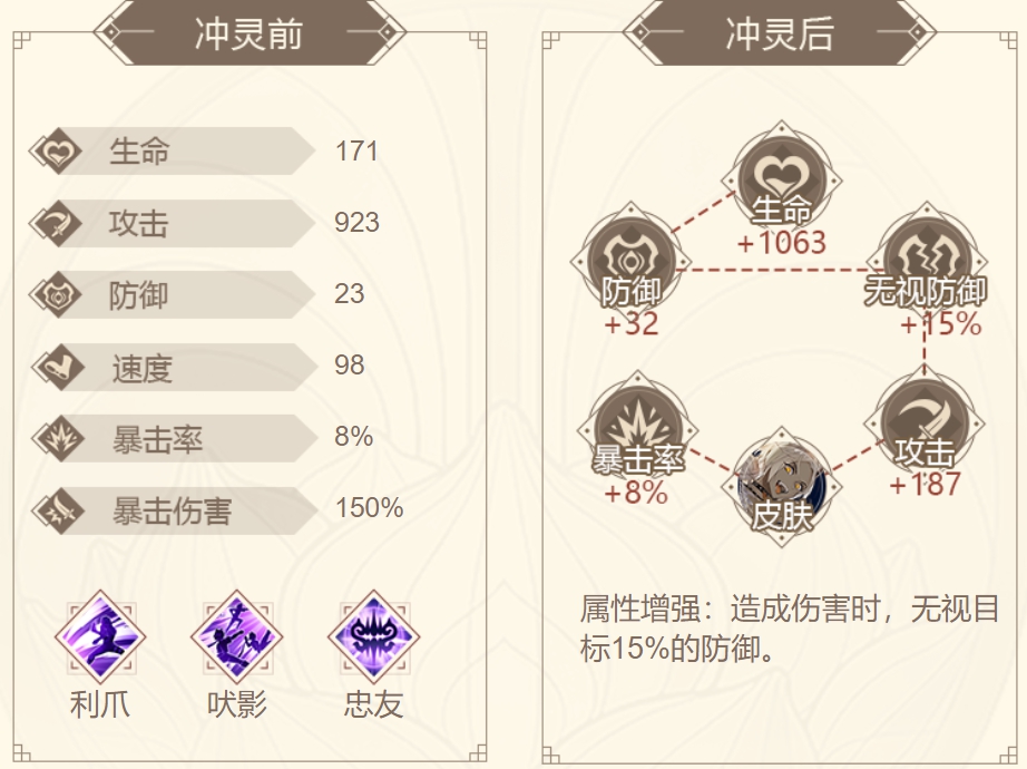 山海镜花天狗攻略