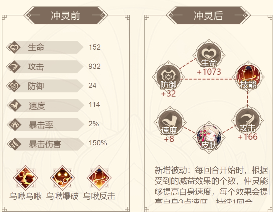 山海镜花金乌仲灵攻略