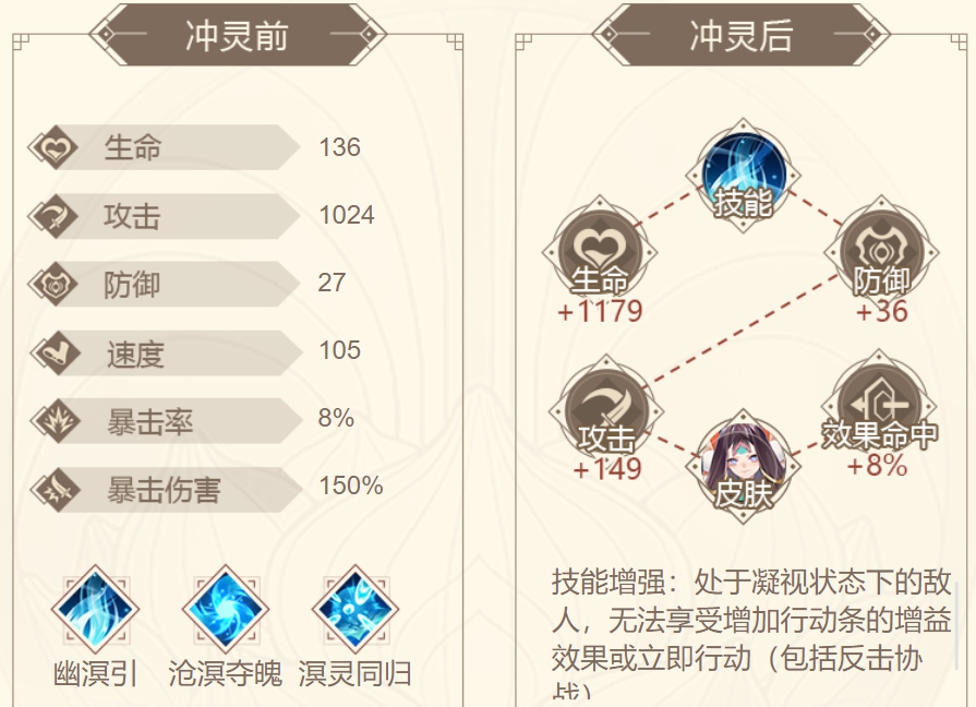 山海镜花神芝攻略