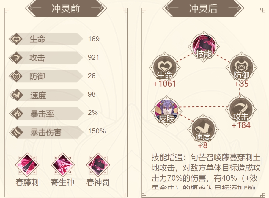 山海镜花句芒攻略