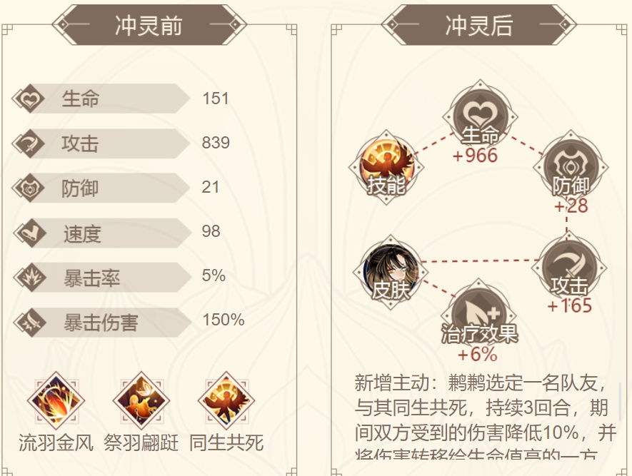 山海镜花鹣鹣攻略