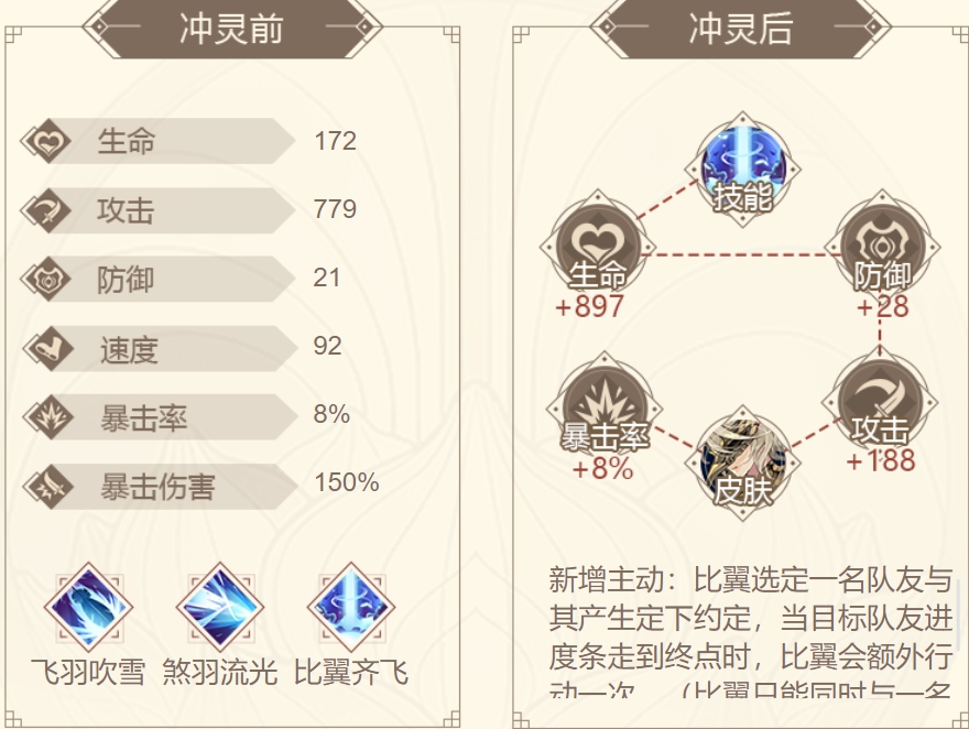 山海镜花比翼攻略