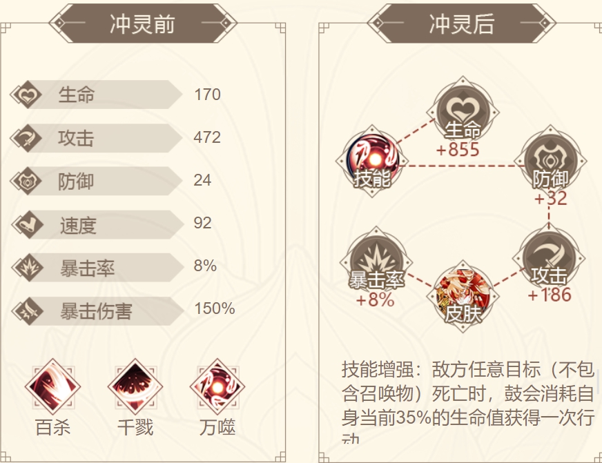 山海镜花鼓攻略