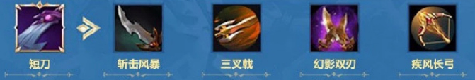 战歌竞技场短刀装备派生分支介绍