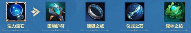 战歌竞技场法力宝石装备派生分支介绍