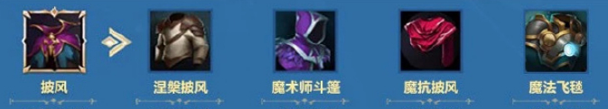 战歌竞技场披风装备派生分支介绍