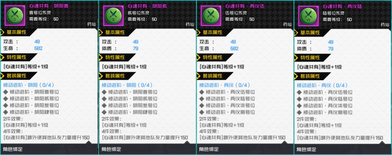 一人之下手游五毒攻略大全