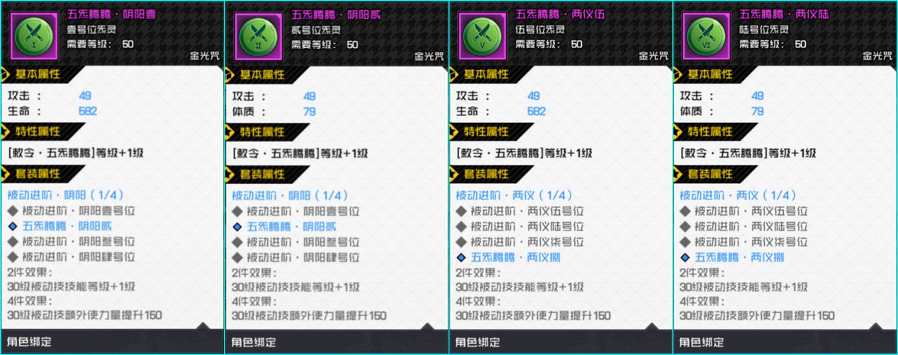 一人之下手游金光咒攻略大全